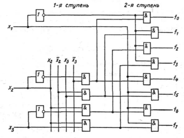 Sma-16 мультиплексор. Структурная схема сумматора. Электрическая принципиальная схема комбинационного устройства. Релейный сумматор схема. Одноразрядный двоичный сумматор.
