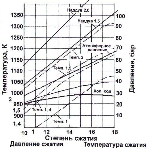 конструкция отбойного молотка пневматического. сжатый воздух определение. где применяется сжатый воздух. гидравлический контроль для контроля герметичности сварных швов. дыхательный аппарат птс базис 190к-d-d.
