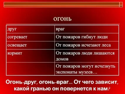 Противник аргумент