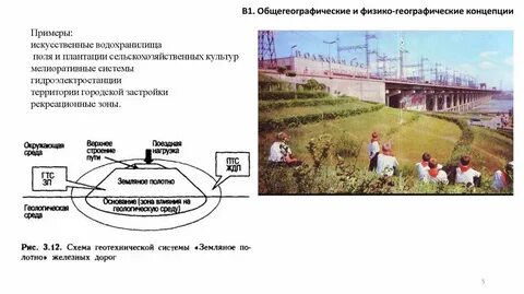 Физико географические понятия