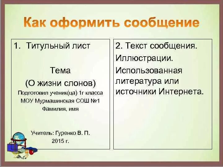 Где делают сообщения. Как оформляется сообщение. Как написать титульный лист сообщения. Как пишутся сообщения в школе образец. Как написать сообщение.