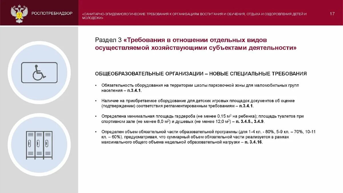 Сп 2.2 3670 20 от 02.12 2020
