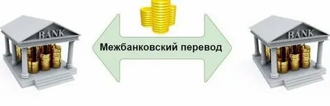 Расчеты наличными деньгами между банками
