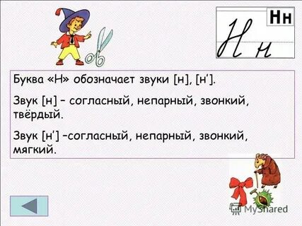 Характеристика буквы н 1 класс