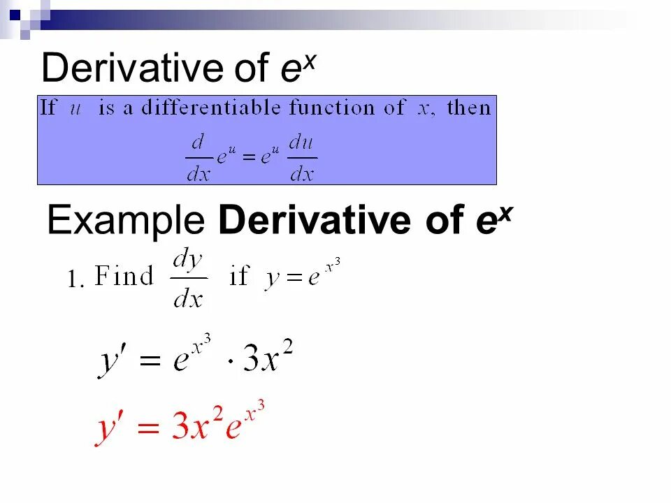 Derivative e^x. Derivative of LNX. X^X derivative. Derivative function.