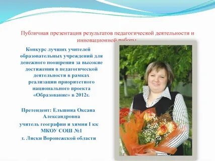 Конкурс презентаций учителей