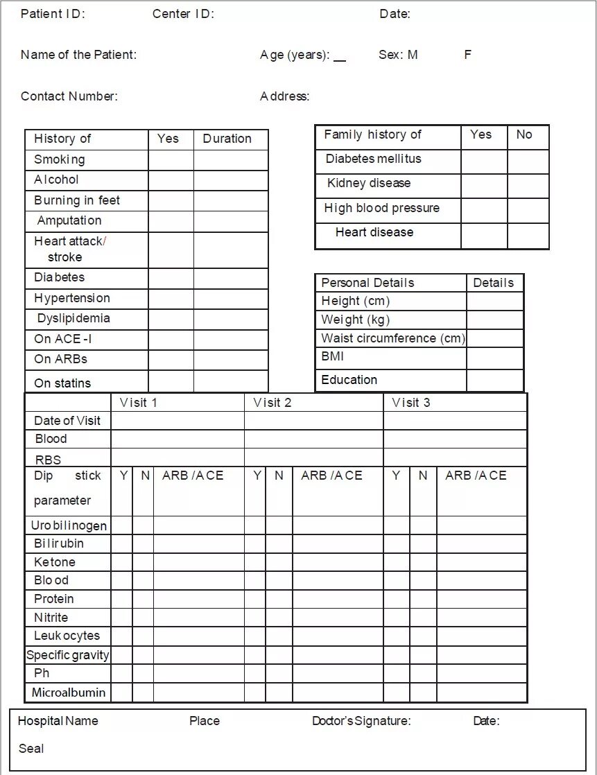 Case report journals. Case report. case report form. case report samples. case report дизайн.