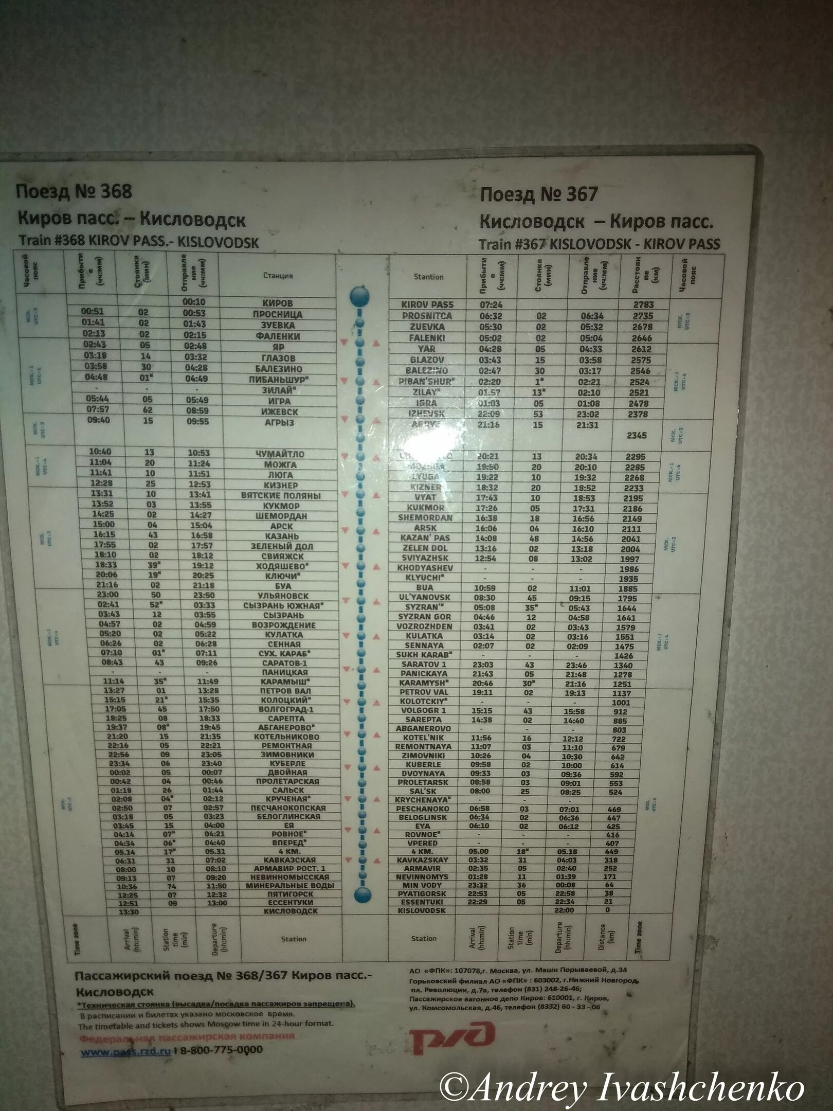 Кисловодск Киров поезд расписание. Киров Ижевск поезд расписание. Расписание поездов Киров. Киров Кисловодск. Расписание маршрута поезда 49