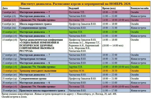 Расписание 321 завьялово. Институт Дианализа. Протокол Дианализа короткий. Дианализ в психологии метод. Расписание занятий на ноябрь.