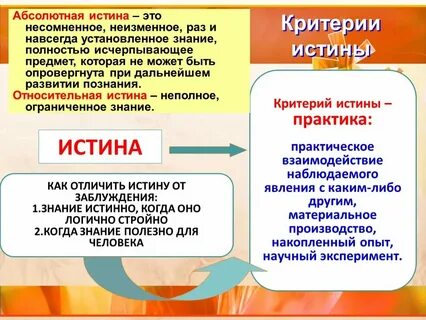 Неизменное раз и навсегда установленное знание