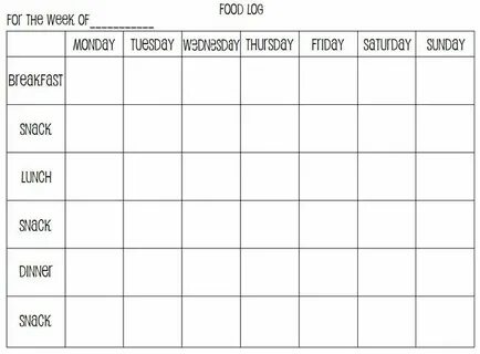Week food