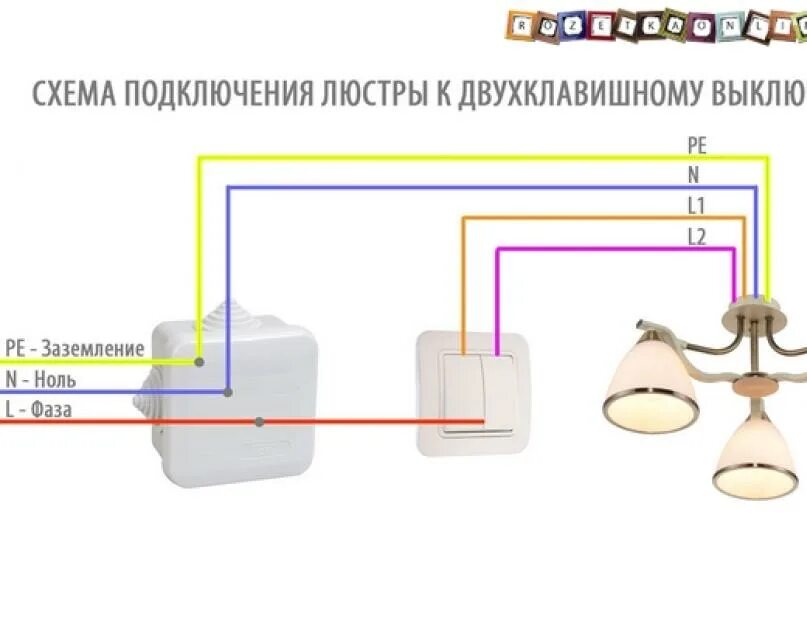 Схема подключения светильника с двумя лампами. Схема подключения 6 рожковой люстры на двойной выключатель. Как подключить люстру на две клавиши. Схема подключения люстры 6 ламп на 2 выключателя. Схема подключения двухклавишного выключателя на 3 светильника.