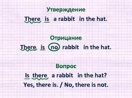 There but not there
