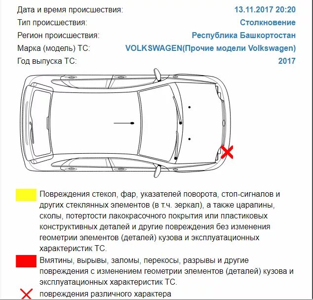 Что значит статус авто архивная. Схема повреждений автомобиля. Название деталей автомобиля при ДТП. Повреждение с изменением геометрии кузова что это. Характер повреждений автомобиля при ДТП.