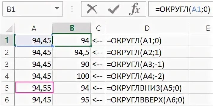 Формула округл. Функция округл в excel. Функция ОКРУГЛВВЕРХ В excel. Формула округления в экселе. Округлить число в excel.