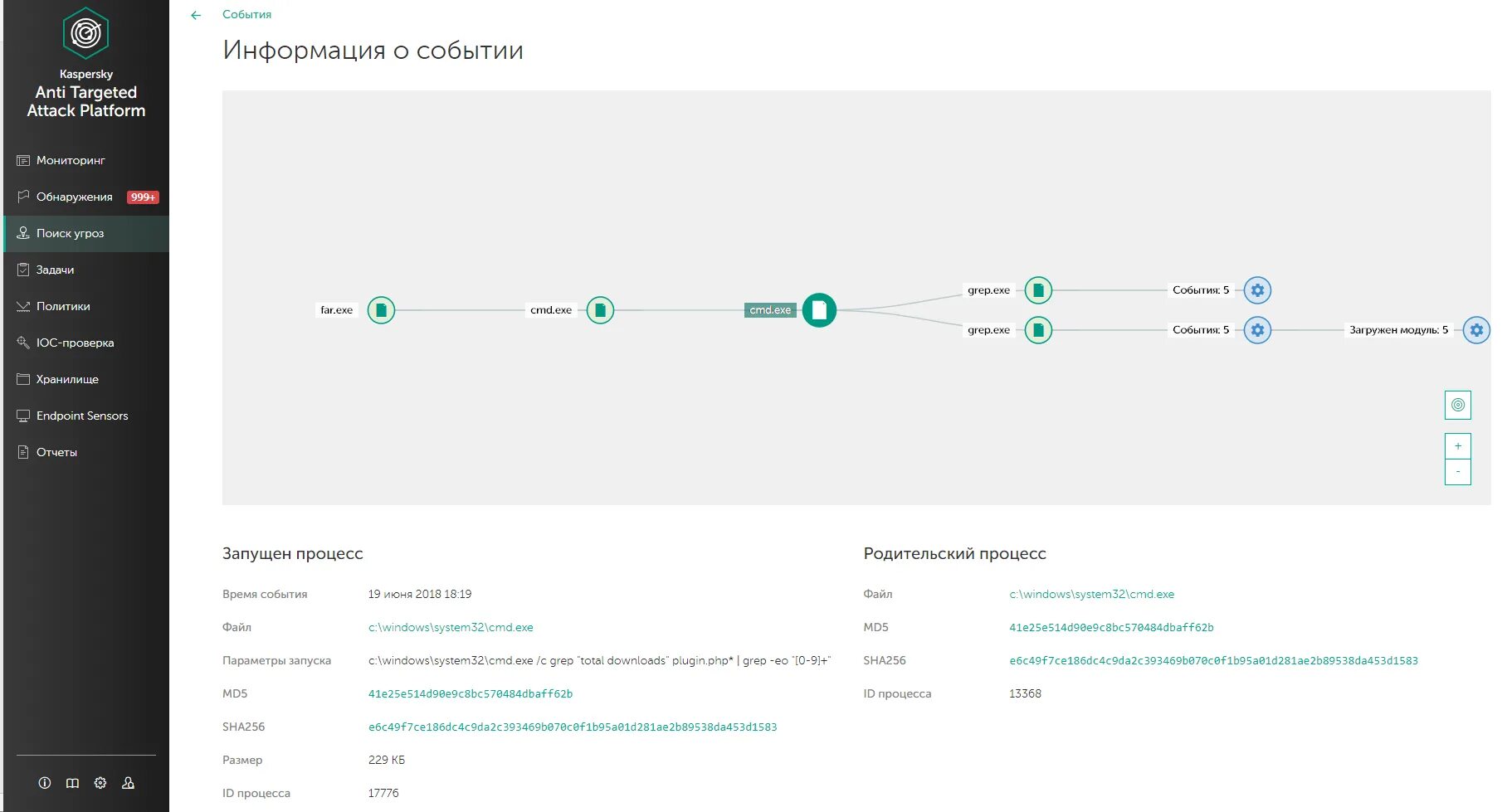 Kaspersky anti targeted attack. Kaspersky Anti targeted Attack platform архитектура. Касперский Kata. Kaspersky мероприятия. Kaspersky Anti targeted Attack схема подключения.