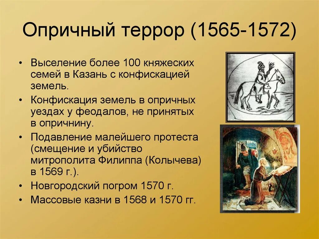 1565 1572 г. Опричный террор. Опричный террор Ивана Грозного. Террор при Иване Грозном. Примеры террора опричнины.