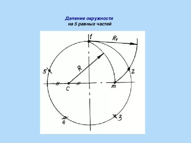Круг делить на 5. Поделить окружность на 5 частей. Окружность деленная на 5 частей. Круг разделенный на пять частей. Круг поделенный на 5 частей.
