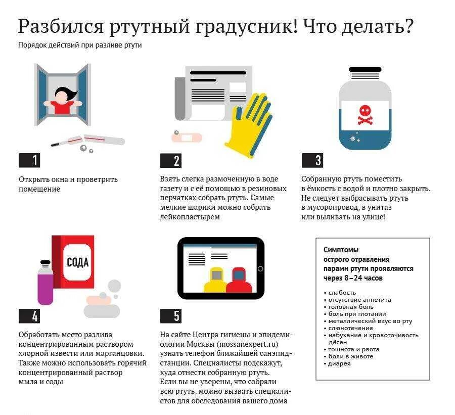 Как утилизировать ртуть