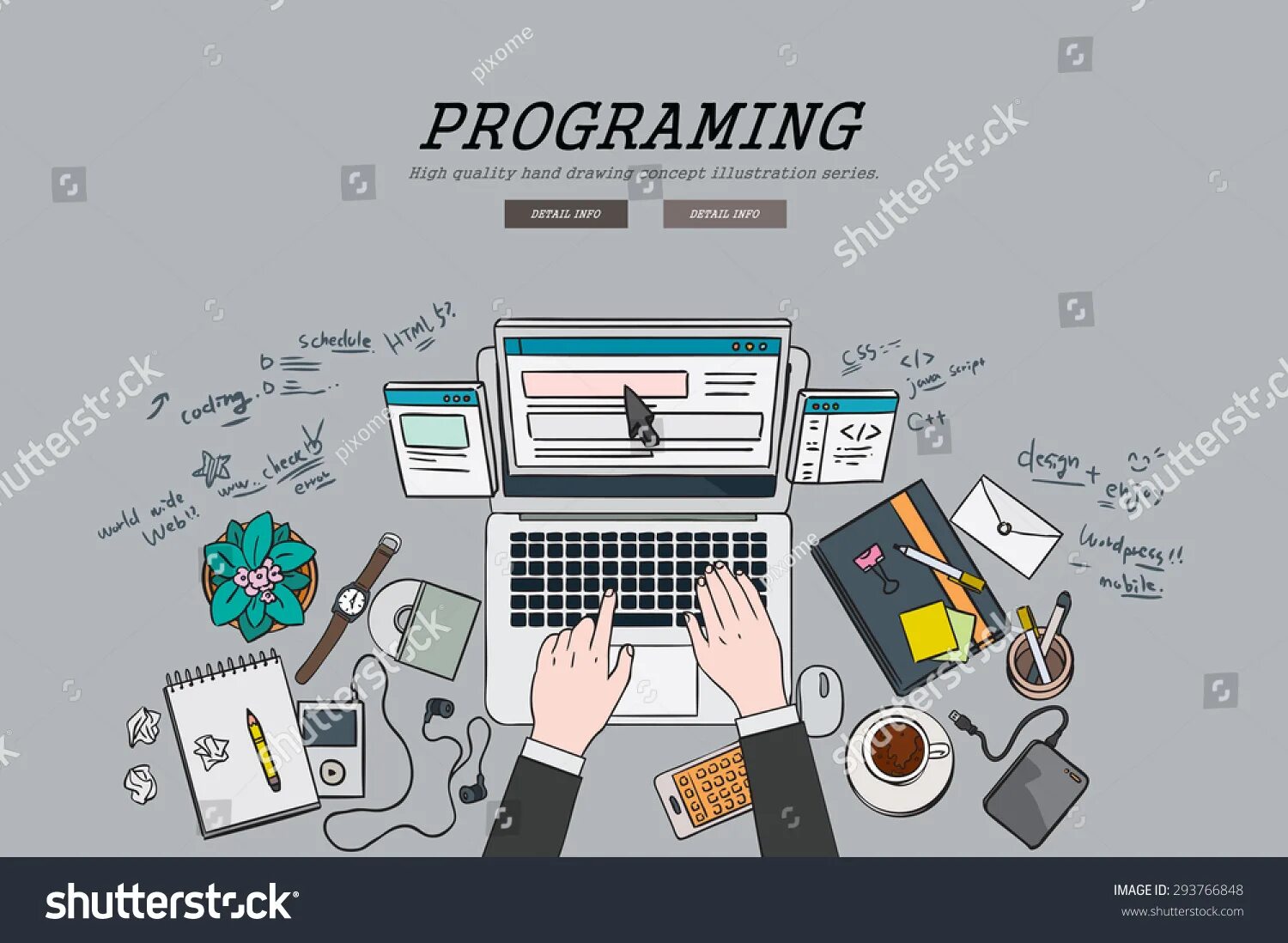 Programming concepts