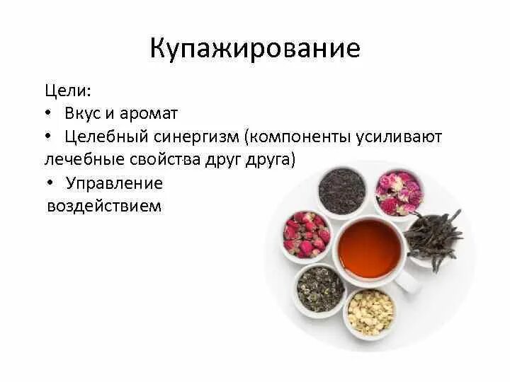 Купажирование это. Купажирование. Купажирование чая. Купажирования и ароматизации. Технология купажирования чая.
