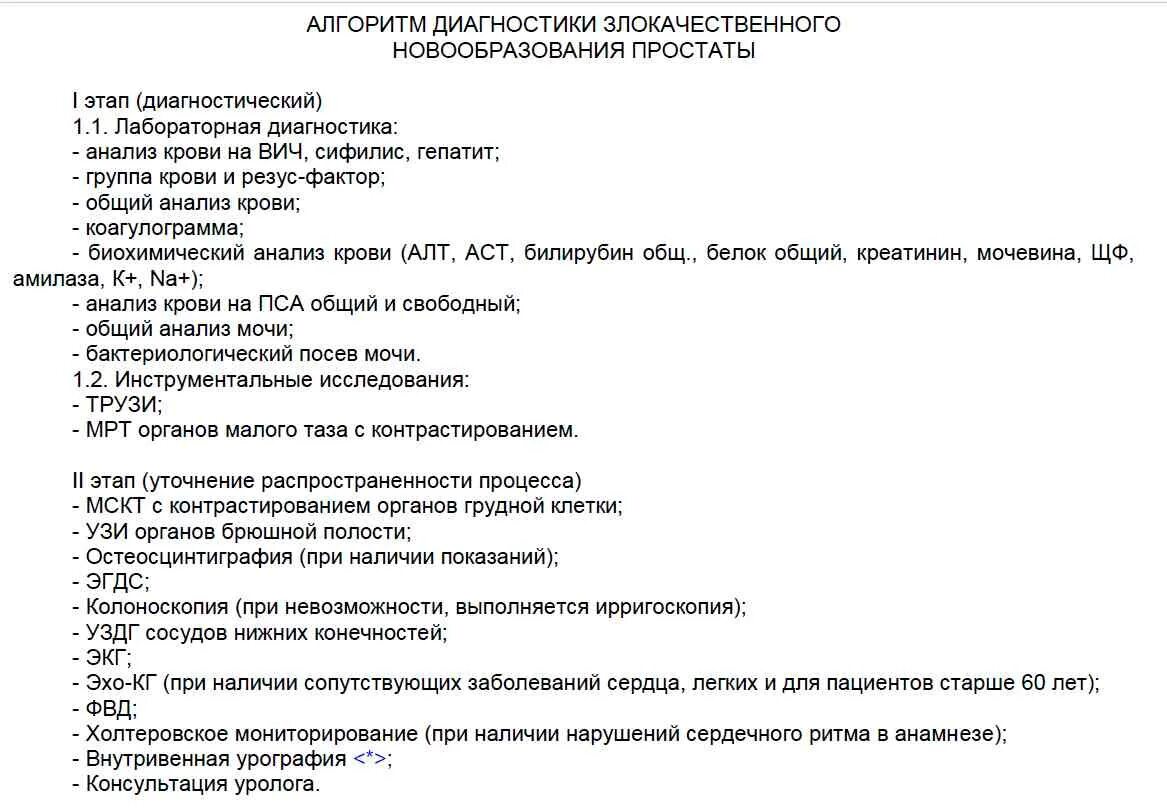 Какие анализы на простату. Диагностика опухолей предстательной железы. Опухоли простаты обследование. Анализы на предстательную железу. Самодиагностика простаты.