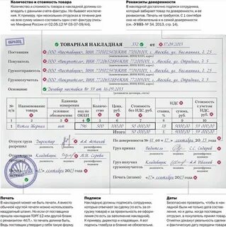 Правильное оформление упд