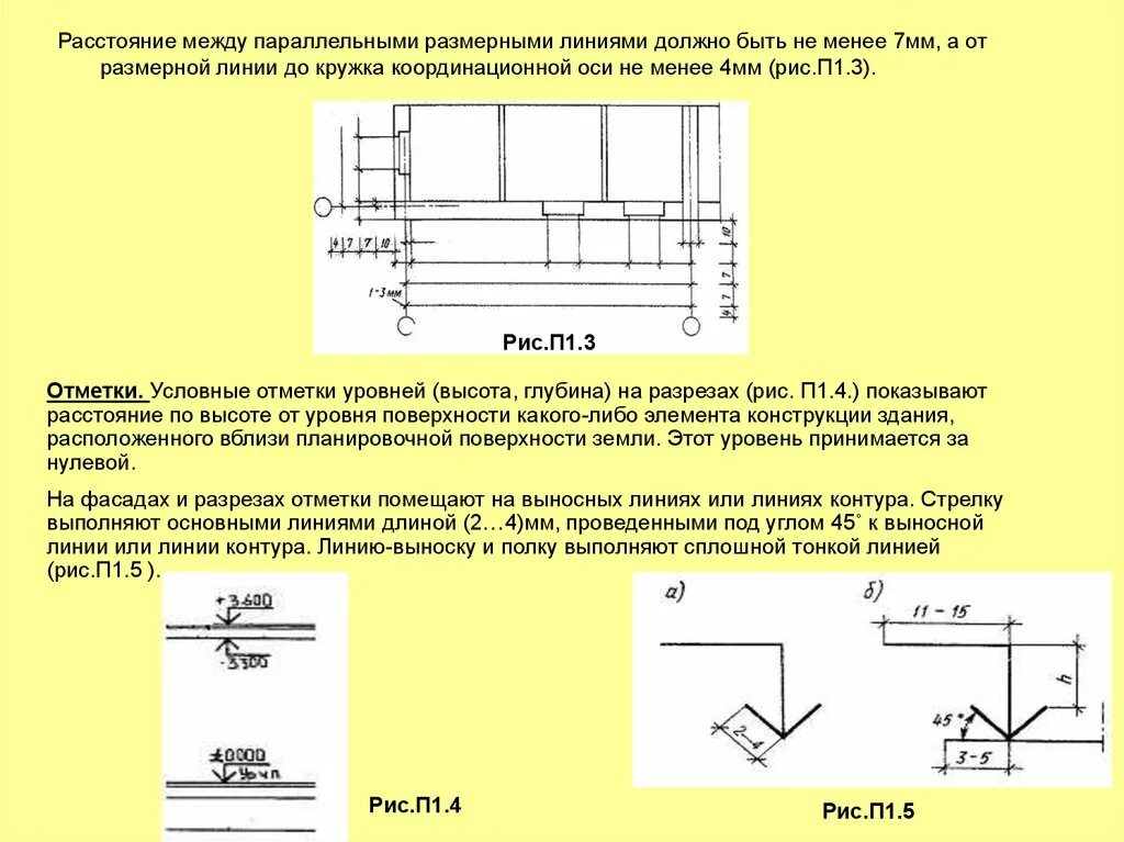 Каково должно быть расстояние между