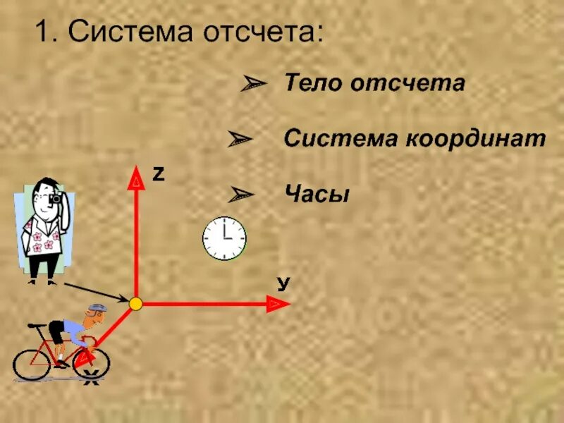 Что называется телом отсчета физика. Что называется телом отсчета физика