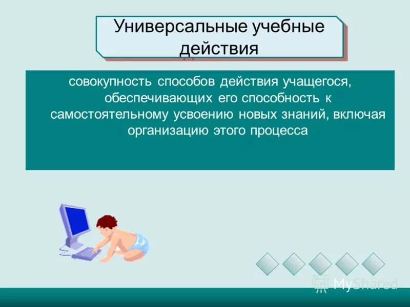 способность учащегося к усвоению знаний. восприимчивость к усвоению знаний это. восприимчивость к усвоению знаний в процессе учебной деятельности. основные показатели обучаемости педагогика. способность учащегося к усвоению знаний.