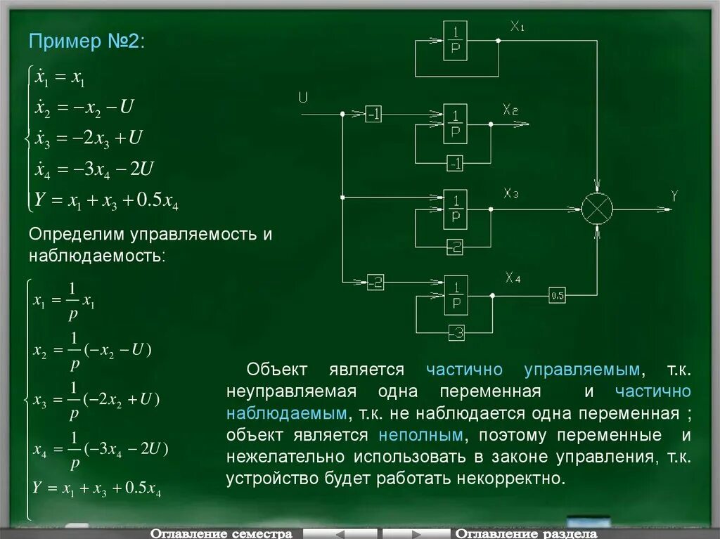 Теория автоматического управления принципы управления