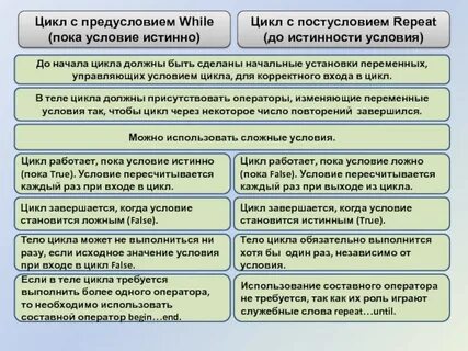 Тру условия
