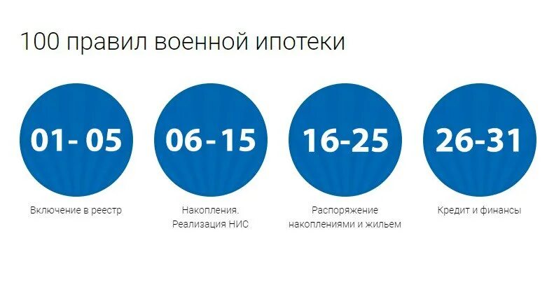 43 года цифры. 143 картинка. Цифра 43 фото. Forty third. Forty three.
