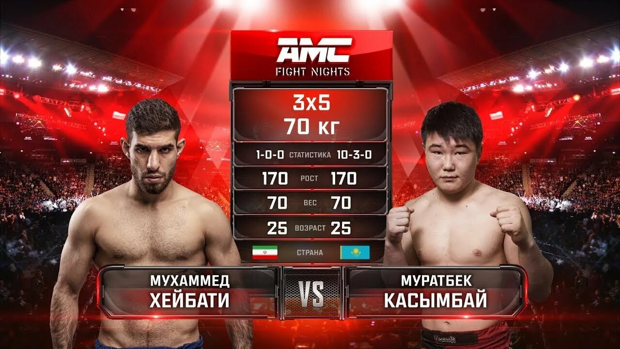 Амирхан оев камалов. Чоршанбе азизхан. мурад маламагомедов. боец мма амирхан оев.