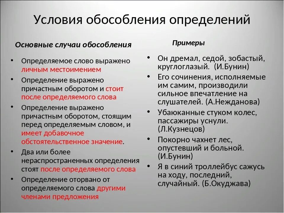 Объясните условия обособления в выписанном предложении. Кагдс обабсобляется определения. условия обособления. обособление определений. обособленное определение условия.