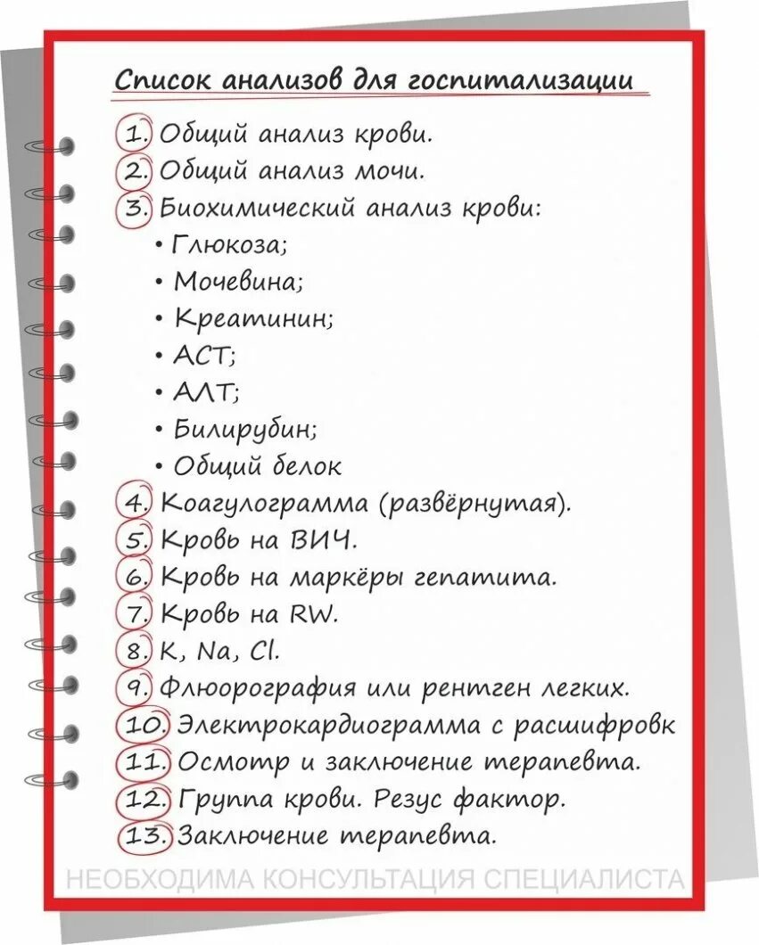 Ложат в больницу на операцию. Анализы для госпитализации. Анализы перед операцией. Анализы для госпитализации на операцию. Список анализов для госпитализации в больницу.