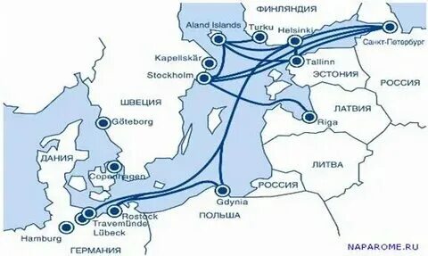 Крупнейшие порты балтийского бассейна