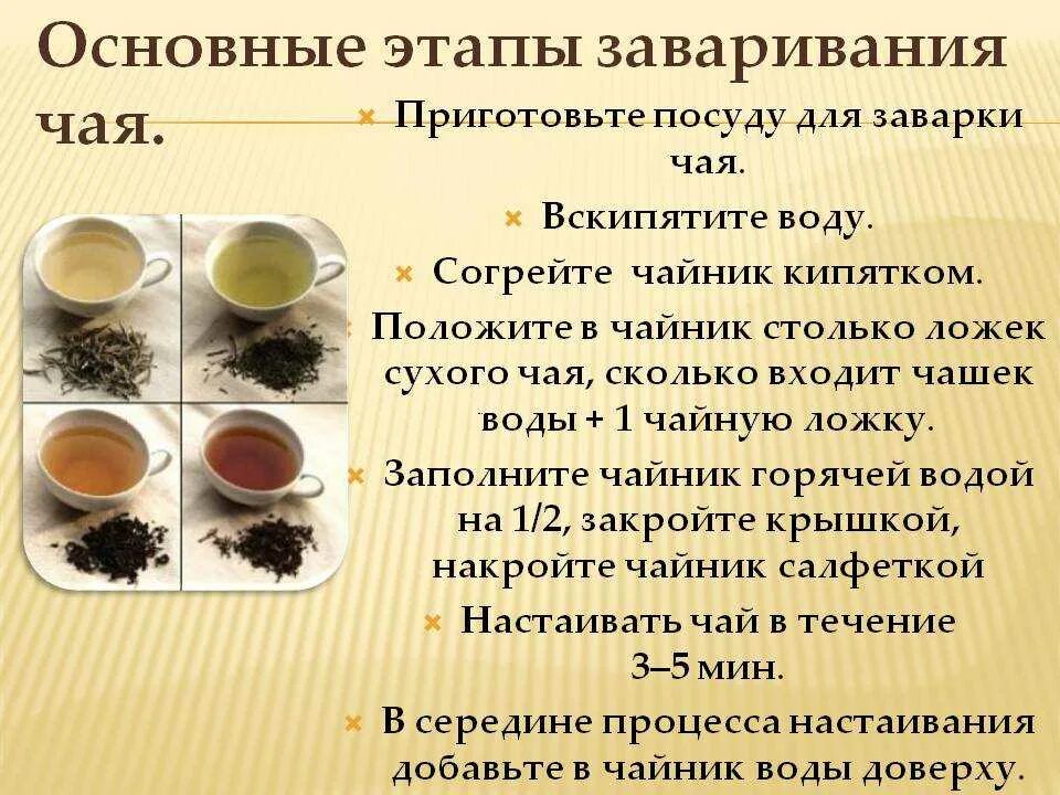 Через сколько можно пить после чай. Правила заваривания чая. как правильно заваривать чай. порядок приготовления чая. этапы приготовления чая.