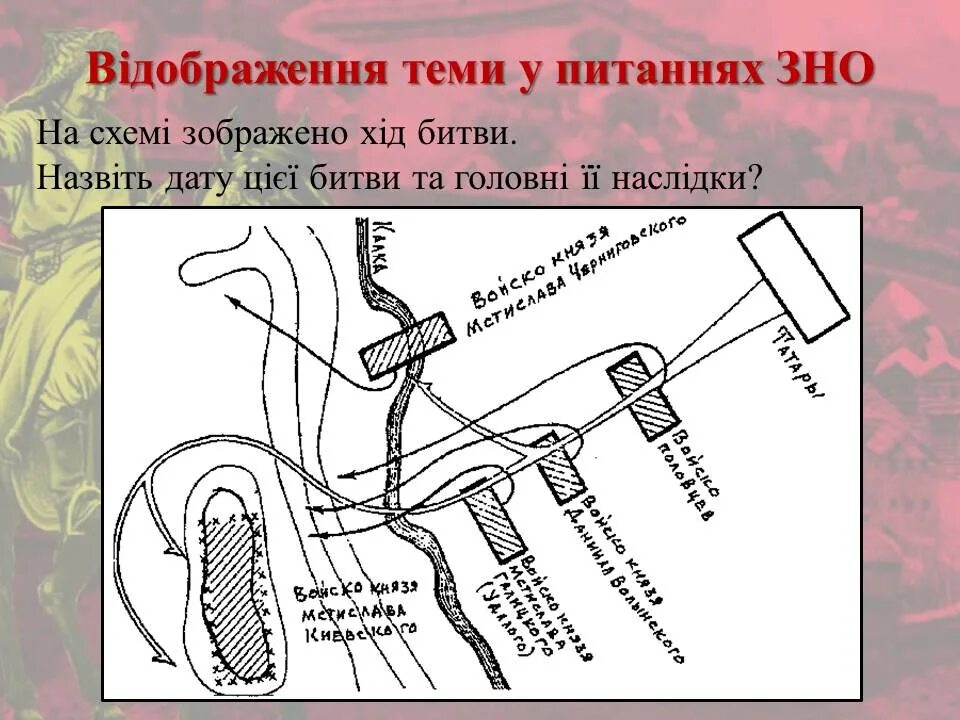 Битва на реке калке карта. Битва на р калке карта. Битва на реке калке карта. Битва с ящерами на руси. Битва при калке 1223.