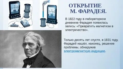 М фарадей открытия электромагнитной индукции