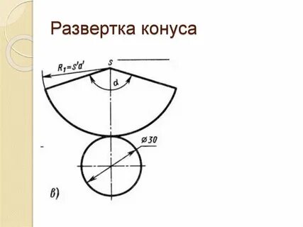 Развертка конуса на плоскость