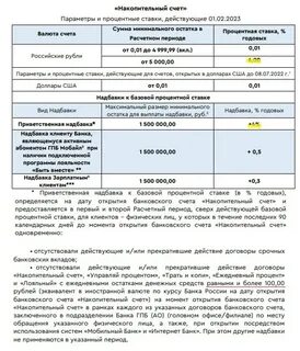 Накопительный счет 2024 сбербанк проценты на сегодня