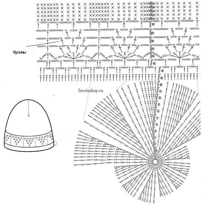Схемы тюбетейки. Шапка жабка схема. Вязаная шапка жабка схема. Схема летней шапочки с бусинами. Схемы маленьких шапочек.