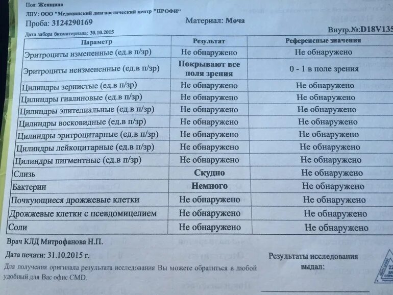 Рнк вируса не обнаружено. Референсные значения не обнаружено. Что означает референсные значения в анализах не обнаружено. Референсное значение не обнаружено. Референтные значения не обнаружено что это значит.