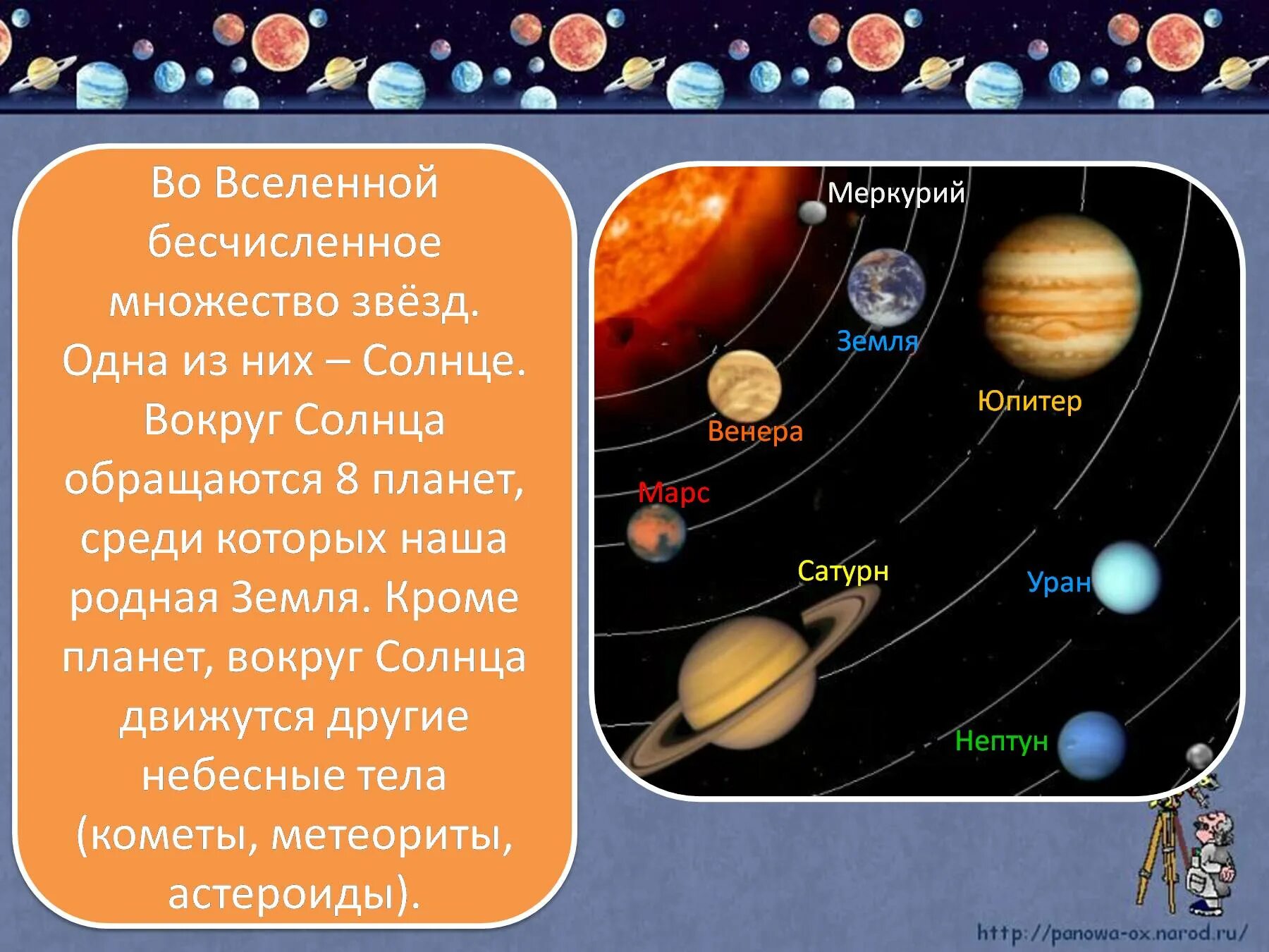 Мир глазами острономика. Презентация на тему мир глазами астронома. Мир глазами астронома презентация 4. Мир глазами астронома 4 класс.