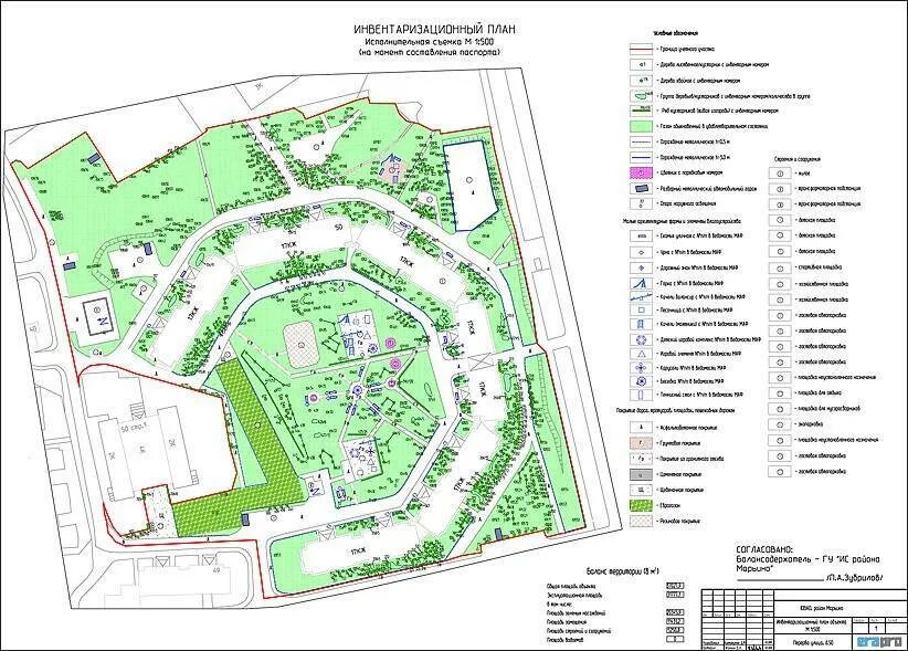 Инвентаризация населенных пунктов. План инвентаризации зеленых насаждений. Инвентаризационный план схема. Инвентаризационный план земельного участка. План инвентаризации территории.