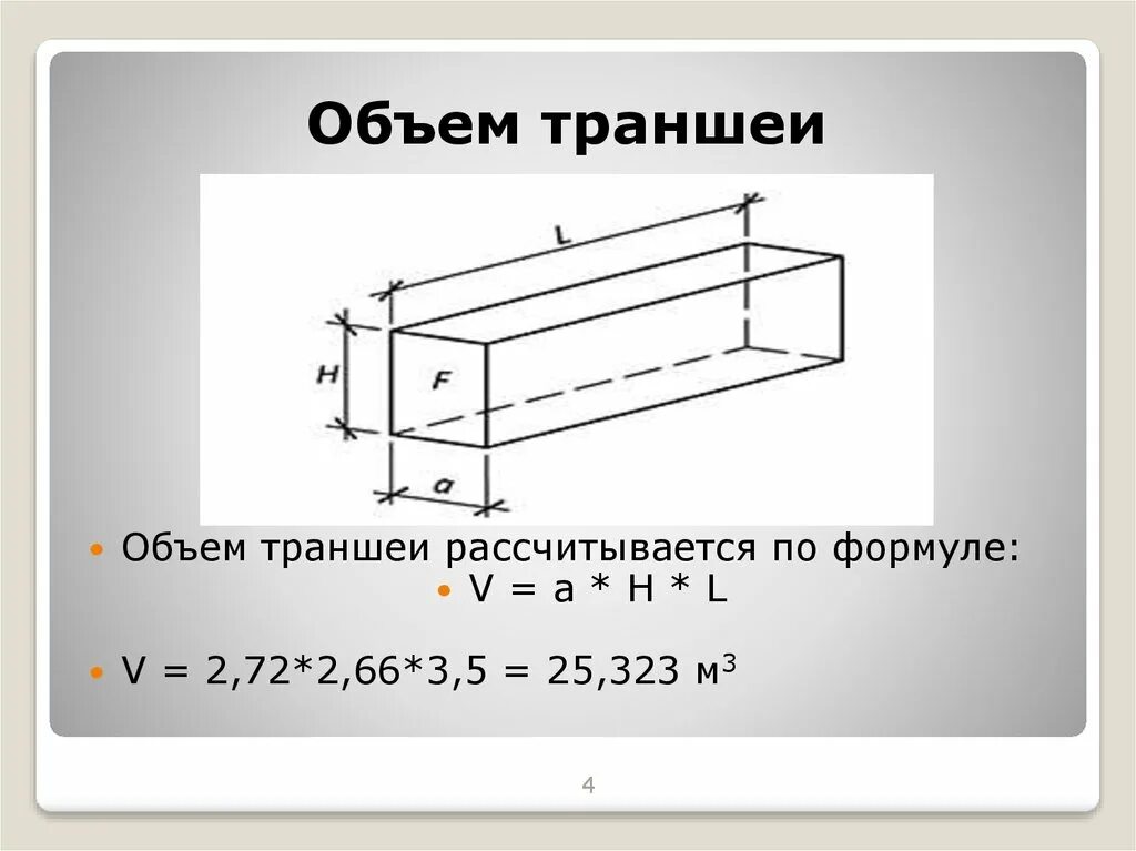 Калькулятор кубов земли. Как посчитать кубатуру земли в траншеи. Формула расчета объема котлована. Объем траншеи формула. Рассчитать объем котлована.