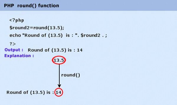 Php round. Round php. перегрузки math.round. math.floor js. or php примеры.
