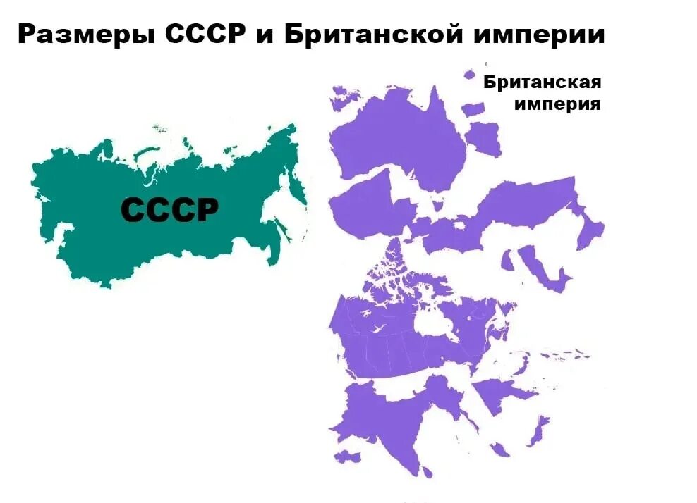 Территория великобритании в россии. Размеры британской империи. Великобритания Империя площадь. Британская Империя и СССР. Российская Империя и СССР сравнение территорий.