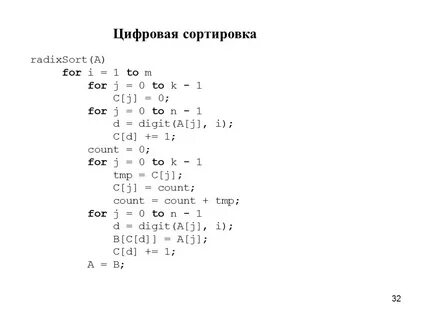 Сортировка цифры
